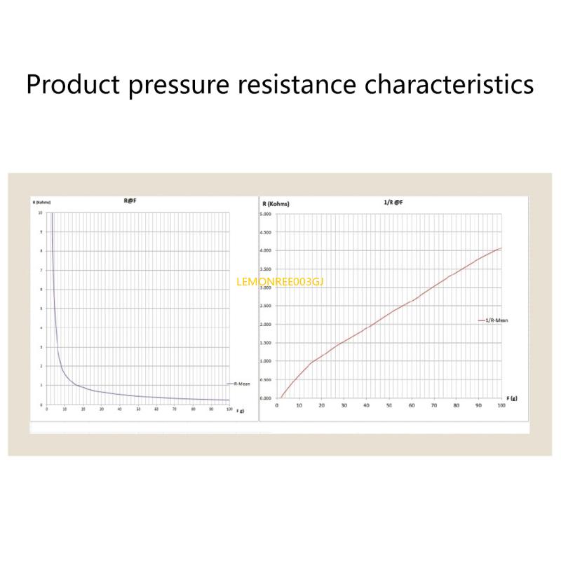 M4YC Durability Thin Film Pres - Smart Insole Pressure ulasan dan harga