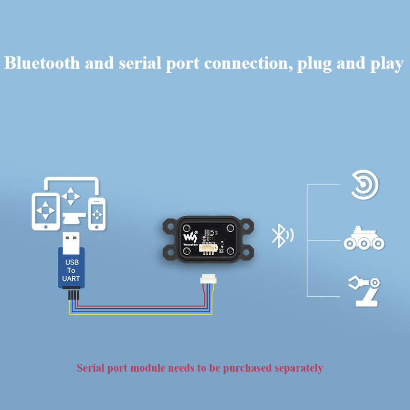 10 DOF ROS IMU (A) ROS High-Pr - Muscle Sensor Emg ulasan dan harga